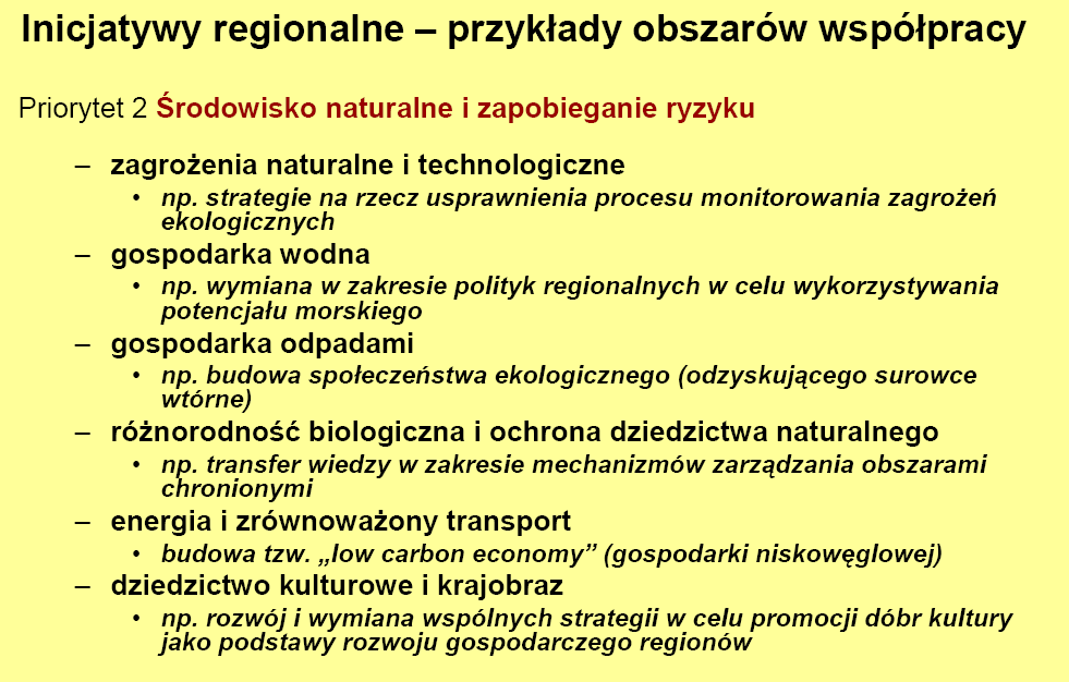 Europejska Współpraca Terytorialna