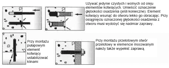 Strona 18 ETA-10/0012, wydanej dn.
