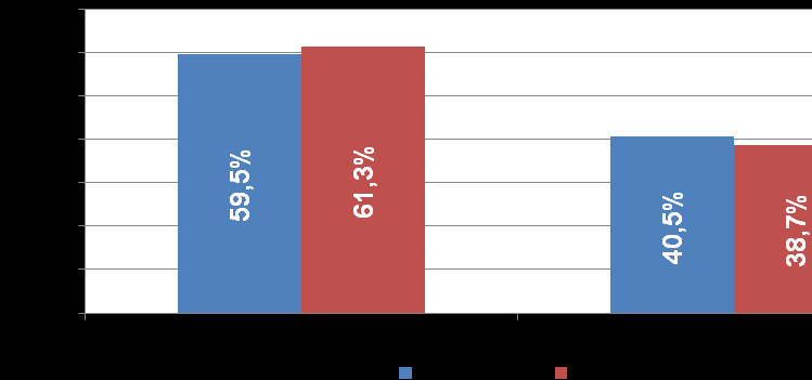 Dziennik Urzędowy Województwa Śląskiego 54 Poz. 3751 Rys. 49.