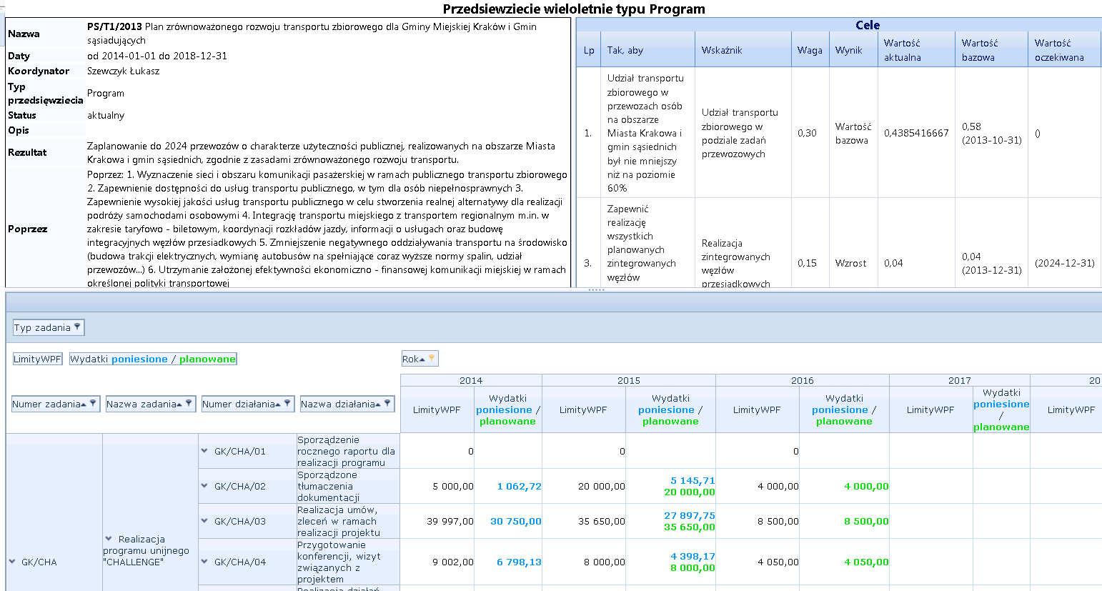 Raport dla Programu deklaracja wyniku i