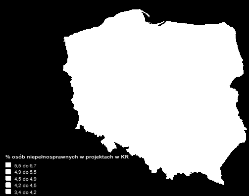 niepełnosprwności posidło 3,1 mln osób (8% ludności krju). W porównniu z wynikmi NSP z 2002 r.