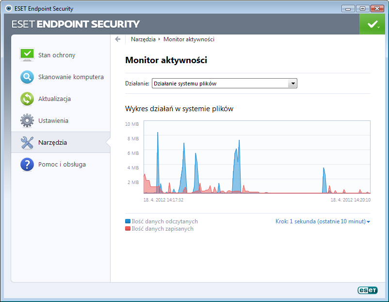 4.6.4 Monitor aktywności Aby wyświetlić aktualny wykres Działanie systemu plików, kliknij opcję Narzędzia > Monitor aktywności.