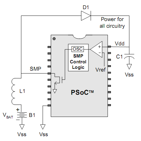 Switch-mode Pump