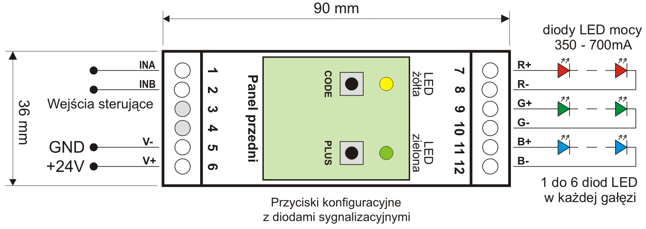 1. Opis ogólny sterownika SDL-C.