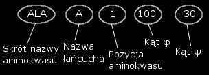 W przypadku, jeżeli na drugim lub trzecim miejscu pojawią się dane niebędące liczbami program wyświetli informacje o niepoprawnym formacie pliku wejściowego i pominie dany plik w obliczeniach.