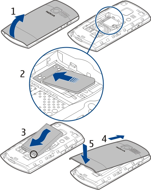 8 Wprowadzenie 1 Włóż palec w szczelinę u dołu urządzenia, a następnie ostrożnie unieś i otwórz tylną pokrywę (1).