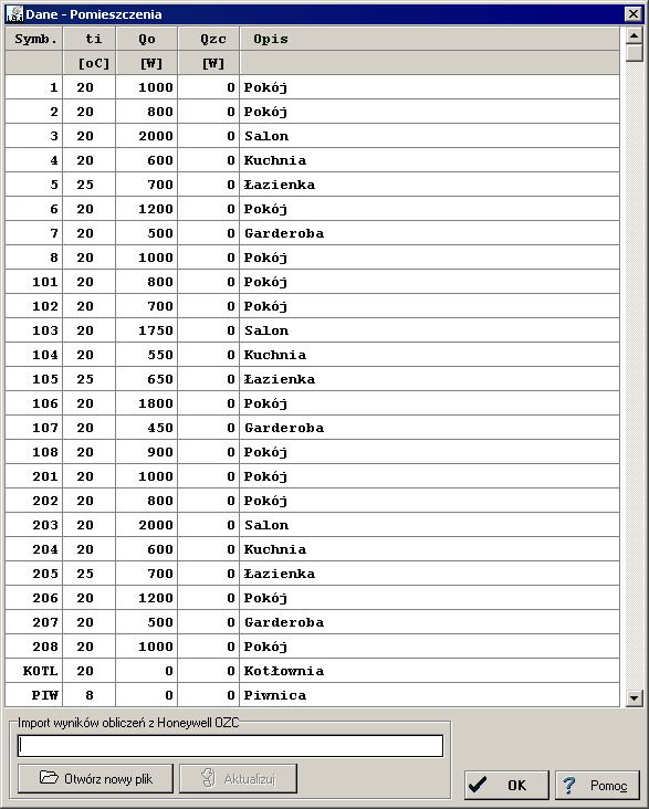 Audytor CO 38 Dialog Dane - Pomieszczenia z wprowadzonymi danymi o pomieszczeniach Dane o pomieszczeniach można również wprowadzać w trakcie rysowania rozwinięcia Ponieważ omawiana instalacja jest