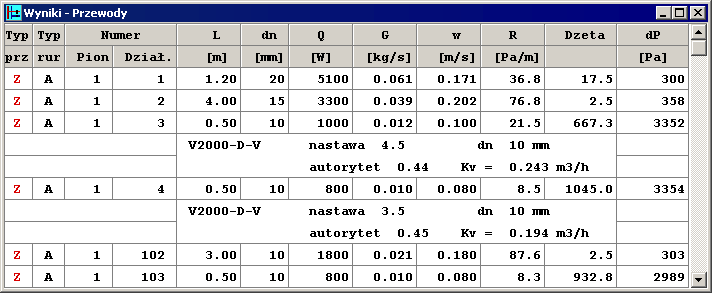 8 Przykłady ponieważ nie wszystkie informacje o instalacji zostały prawidłowo wprowadzone W takim przypadku lista błędów zawiera informacje o wszystkich przypadkach brakujących, lub nieprawidłowo