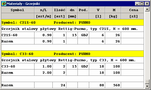 Audytor CO 38 Tabela z zestawieniem armatury Zestawienie armatury tworzone jest osobno dla każdego typu rur, z których zbudowana jest instalacja Dla każdego rodzaju armatury tworzone jest osobne