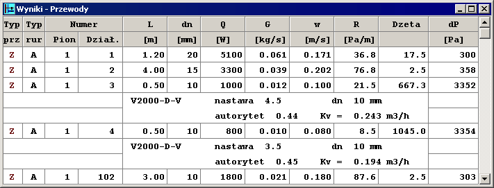 Audytor CO 38 glikolu korzystając z wodnej charakterystyki (wykresu lub tabeli) Zawartość tabeli można posortować 169 według wybranego klucza Można również ustalić jej format 192 Zawartość komórek w