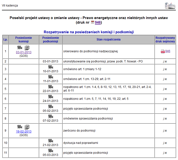 Stan prac nad poselskim projektem ustawy o zmianie ustawy Prawo energetyczne oraz niektórych