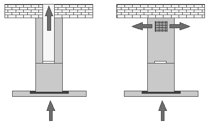 4. INSTALACJA 4.1 USTAWIENIE TRYBU PRACY OKAPU Okap typu WK-8 może pracować w dwóch trybach: 1)Wyciągu (Rys.