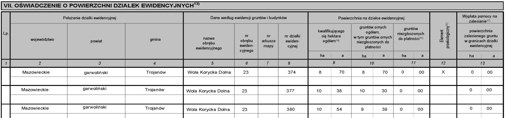 B3 ugór 2 ha C - JPO 15,20 ha (suma powierzchni działek deklarowanych z oznaczeniem C1, C2) Uprawy te tworzą zwarty obszar gruntu.