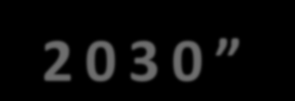 I e t a p P r o g r a m u K o m p l e k s o w e g o z a b e z p i