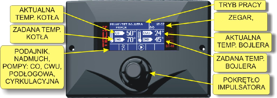I. Opis Regulator temperatury ST 48H przeznaczony jest do kotłów C.O. Steruje pompą obiegu wody, pompą ciepłej wody użytkowej (C.W.U.