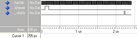 7.2.4 Moduł generator.