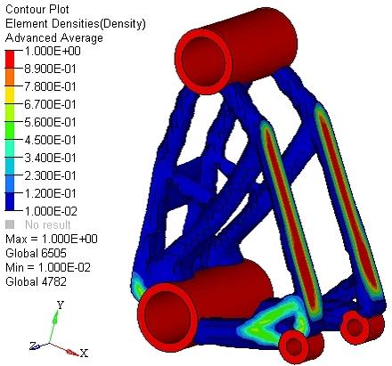 W zależności od etapu projektu możemy przeprowadzid optymalizację wymiaru, kształtu oraz topologii.