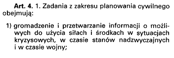 Podstawy prawne funkcjonowania ochrony ludności i obrony cywilnej w Rzeczypospolitej Polskiej.