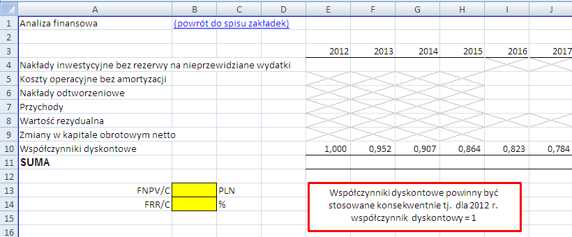 ANALIZA FINANSOWA