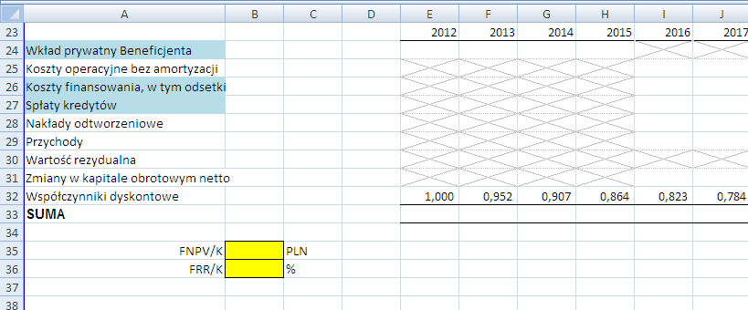 ANALIZA FINANSOWA