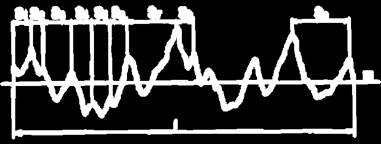 Parametry wyznaczane z profilów chropowatości (9/12)