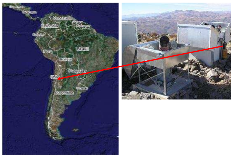 ROZDZIAŠ 2. PROJEKT PI OF THE SKY. Rysunek 2.2: Prototypowa kamera nale» ca do projektu Pi of the Sky, umieszczona w obserwatorium Las Campanas na pustyni Atacama w Chile.