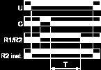 2 timed outputs (R1/R2) or 1 timed output (R1) and 1 instantaneous output (R2 inst.