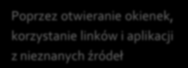 brak regulaminu, brak robimy na swoim kontaktu z administratorem) komputerze) Poprzez otwieranie okienek, korzystanie linków i aplikacji z nieznanych