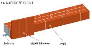 6. Ceramiczne( ceglane)