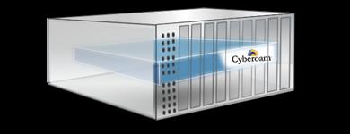 CYBEROAM Unified Treatment