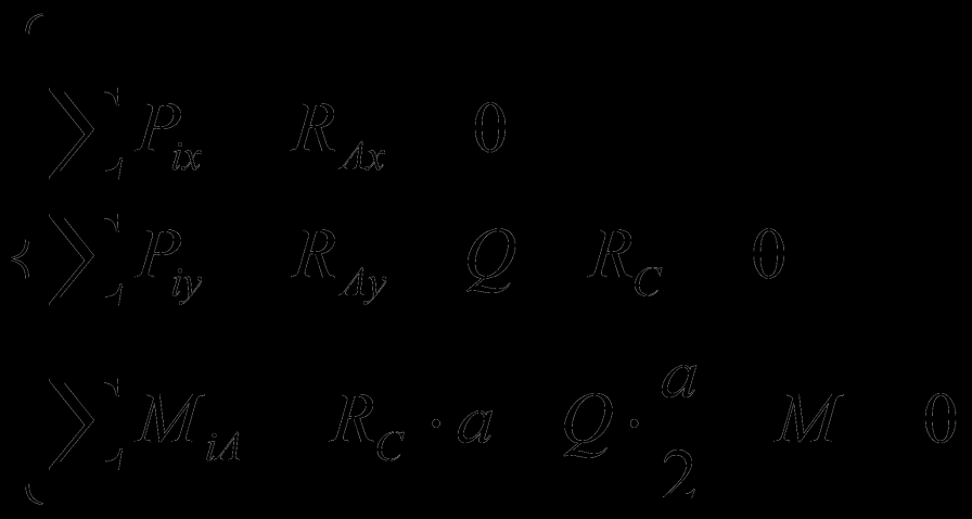 Równania
