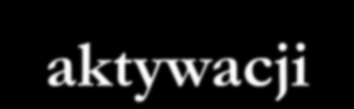 Szybkość reakcji chemicznej zależy od częstości tzw. zderzeń efektywnych cząstek chemicznych, tzn. zderzeń prowadzących do zajścia reakcji.