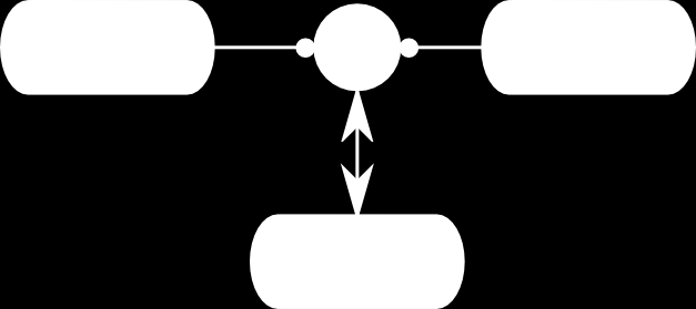 Dodatek A - Projekt wizualizacji Identyfikator: Nazwa Wizualizacja PW001: Thing PW002: PW003: PW004: PW005: PW006: PW007: PW008: PW009: PW010: PW011: Nothing Class