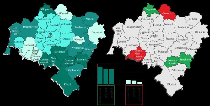 POWIATY WEDŁUG WARTOŚCI MIERNIKA CZĄSTKOWEGO W ASPEKCIE PŁYNNOŚĆ RYNKU PRACY Zróżnicowanie