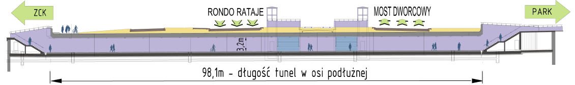 Rys. 7. Przekrój poprzeczny konstrukcji zamiennej tunelu. Rys. 8.