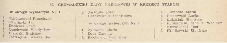 WRN Warszawa, 1954, nr 12, poz. 72-174. 213 Dz. Urz.
