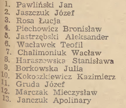 GROMADA KRZESK STARY Kadencja 1954-1957 212 Kadencja