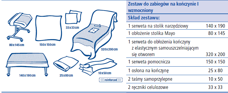 Comfort: laminat 3- warstwowy, gramatura min. 73 g/m2 21. Wykonawca dot. pakiet 12, poz. 7: Czy moŝna zaoferować serwetę na stolik Mayo wykonaną z trójwarstwowego laminatu na całej powierzchni? 22.