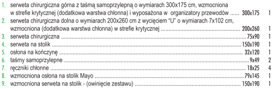 podwójna metka z nr serii, datą waŝności, nazwą producenta. 33. Wykonawca Zwracamy się do Zamawiającego o dopuszczenie w Pakiecie nr 12 poz.