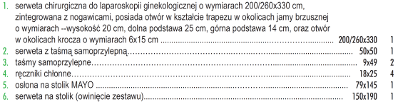 45. Wykonawca dot. Zadanie nr 12 poz. 6 (wg kolejności): Zwracamy się prośba o dopuszczenie zestawu do operacji stawu barkowego 46. Wykonawca dot. Zadanie nr 12 poz. 7 ( wg kolejności): Zwracamy się prośbą o dopuszczenie serwety na stolik Mayo w rozmiarze 79 x 145, pozostałe parametry wg SIWZ?