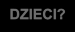 Nadmiar kilogramów nie jest tylko problemem estetycznym, ale przyczynia się do rozwoju wielu chorób takich jak: Zespół bezdechu sennego, Zmniejszenie pojemności oddechowej płuc, Obniżenie jakości