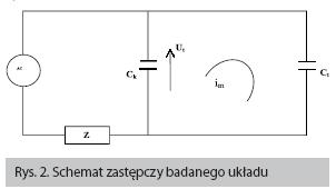 Zakłada się, że C a >> C c >> C b (C a i C b są wypadkowymi pojemnościami odpowiednio: Wyładowanie niezupełne symbolizuje zwarcie łącznika S; wystąpi ono po osiągnięciu odpowiedniej wartości