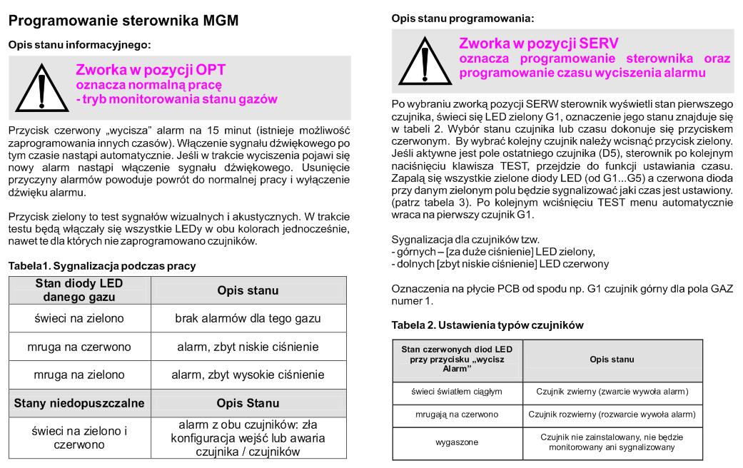 urządzenia firm: