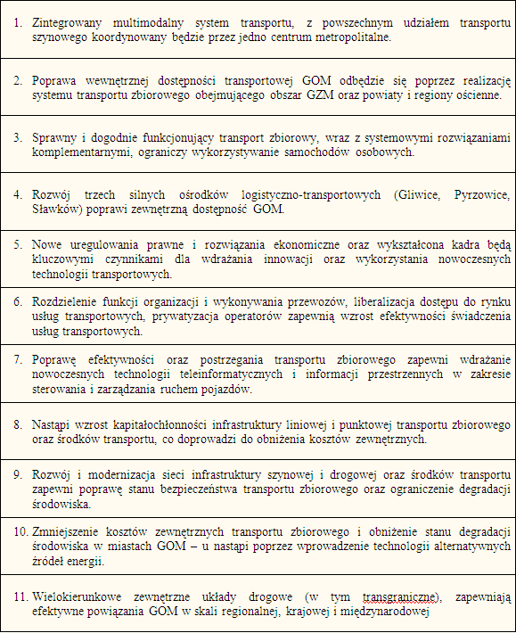 Badania ankietowe Delphi Jedną z zastosowanych metod badawczych była ankietyzacja przeprowadzona