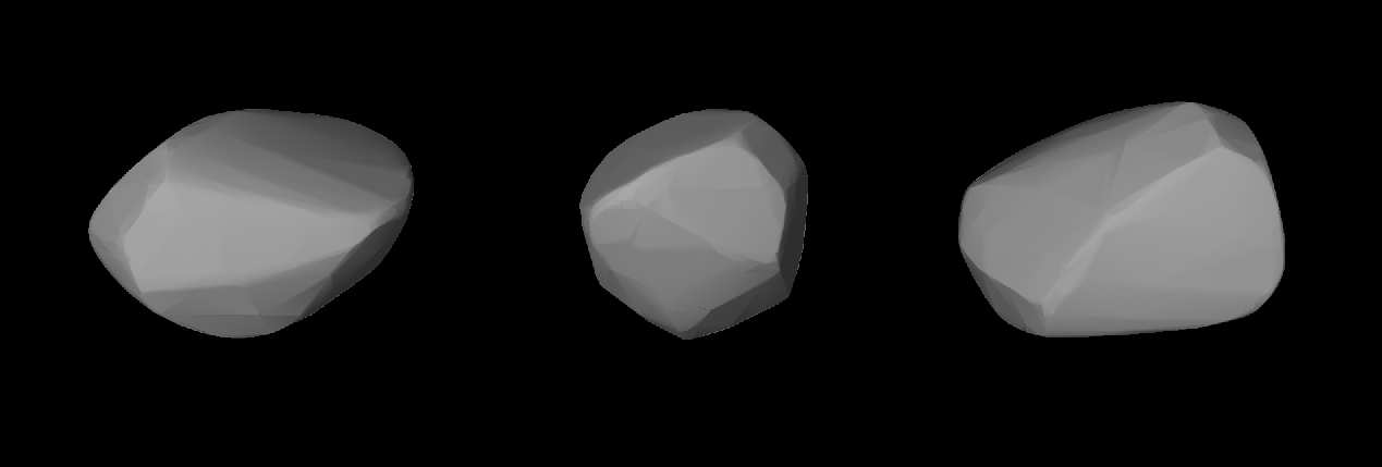 Model planetoidy P = 5.750249±0.