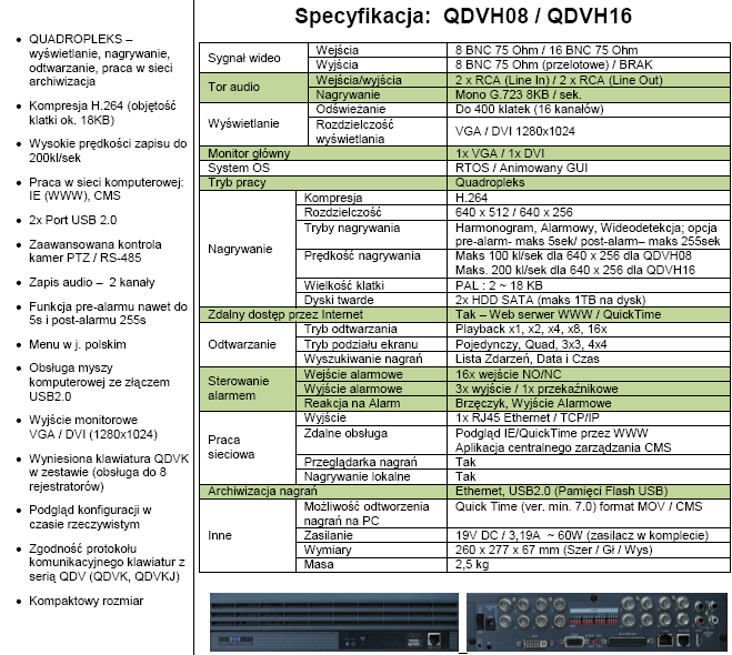 sterującego.
