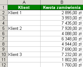 Trik 2 Automatyczne uzupełnianie pominiętych komórek Pobierz plik z przykładem http://www.excelwpraktyce.pl/eletter_przyklady/eletter115/2_wypelnianie_brakow.