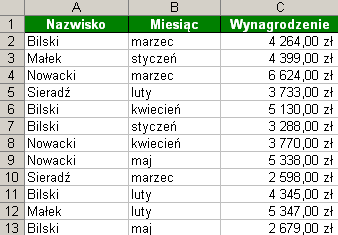 Trik 3 Niestandardowe sortowanie wg 2 kluczy Pobierz plik z przykładem http://www.excelwpraktyce.pl/eletter_przyklady/eletter115/3_dwuetapowe_sortowanie.