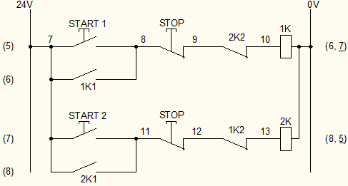 silników M1 i M2. Po naciśnięciu przycisku START1 włączony zostaje stycznik 1K, po czym zwierają się zestyki główne 1K i rozwiera się zestyk 1K2.