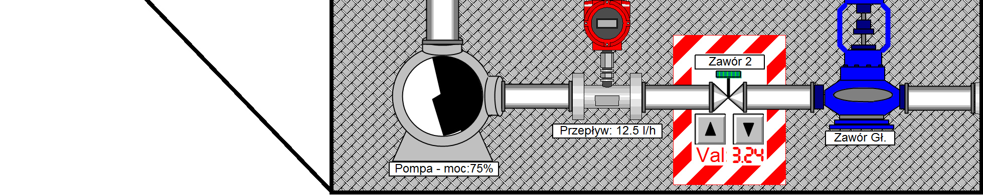 Na poniższym zrzucie ekranu przedstawiony został efekt końcowy tej prostej konfiguracji.